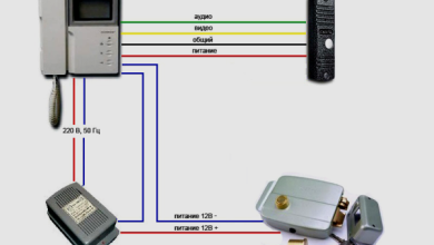 Photo of Монтаж видео и звука на дому