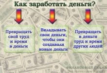 Photo of Как заработать больше денег