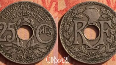 Photo of Как узнать цену монеты 25 копеек 1932 года: гид по ценам