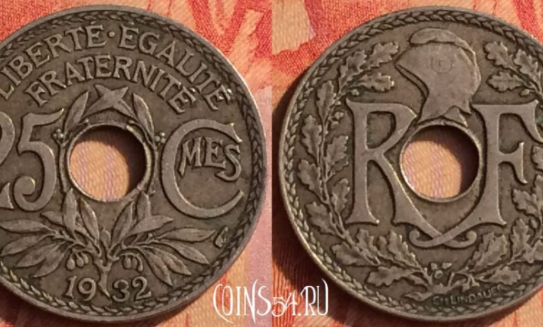 Photo of Как узнать цену монеты 25 копеек 1932 года: гид по ценам